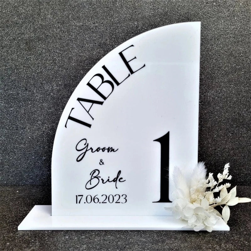 Arch Table Numbers