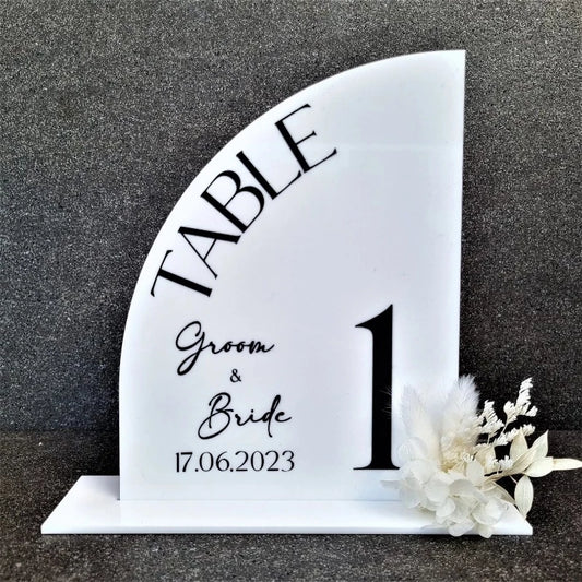 Arch Table Numbers